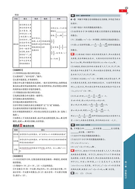 2022王后雄新高考押题 数学卷+答案 (PDF电子版)-教习网|试卷下载