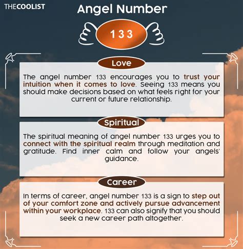 Angel Number 133: Meaning & Reasons why you are seeing | Angel Manifest