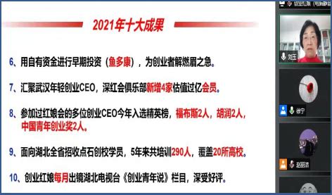 第70期红娘会线上举办，2021年业绩令人瞩目 - 华中科技大学Dian团队