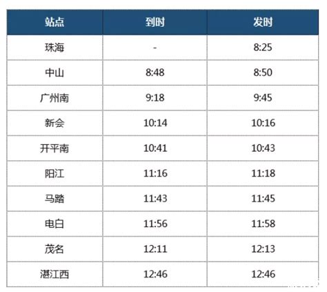 京沪航班、高铁密集增加，机票接近全价_上海_北京_虹桥