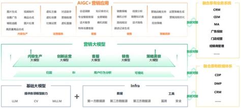 南京市玄武区人民政府