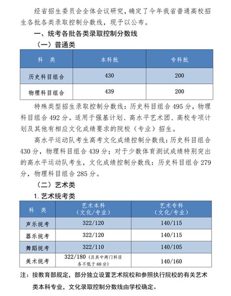 北京农业职业学院河北录取分数线及招生人数 附2022-2020最低位次排名