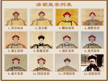 清朝12位皇帝列表关系图_吾爱诗经网