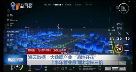 智博会在即，海云数据获《重庆新闻联播》全方位报道_互联网_艾瑞网