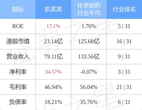 集合竞价图看盘基础知识与案例分析（图解）-拾荒网_专注股票涨停板打板技术技巧进阶的炒股知识学习网