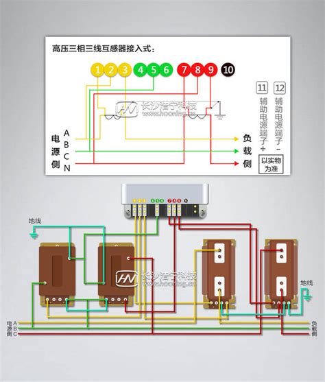 plc与步进电机驱动器如何接线，附接线图示例-接线图网