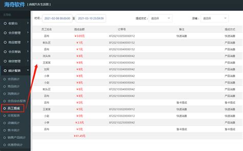 IT项目软件计划实施时的关键步骤 - 知乎