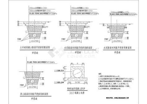 某地排涝沟及管道开挖结构节点详图CAD图纸_节点详图_土木网