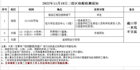 【防疫通告•〔2022〕45号】关于11月19日开展核酸紧急排查的通知-桂林医学院后勤管理处