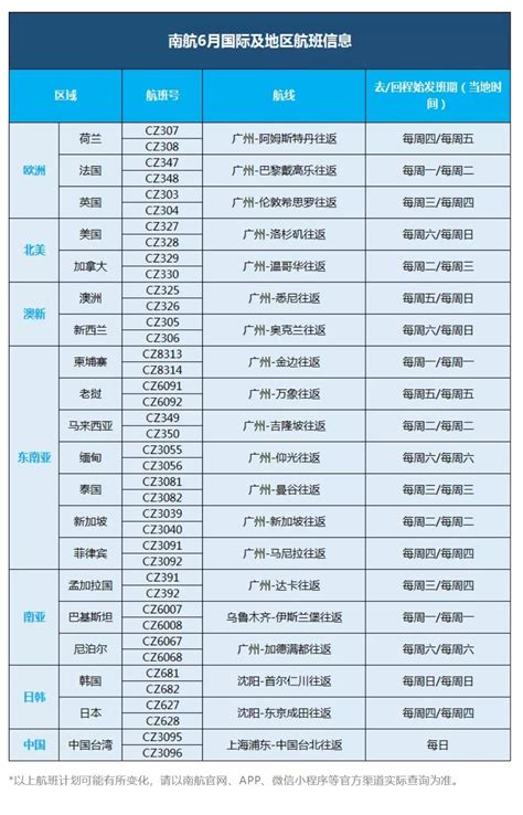 2020新航季广州白云机场国内航班安排一览- 广州本地宝