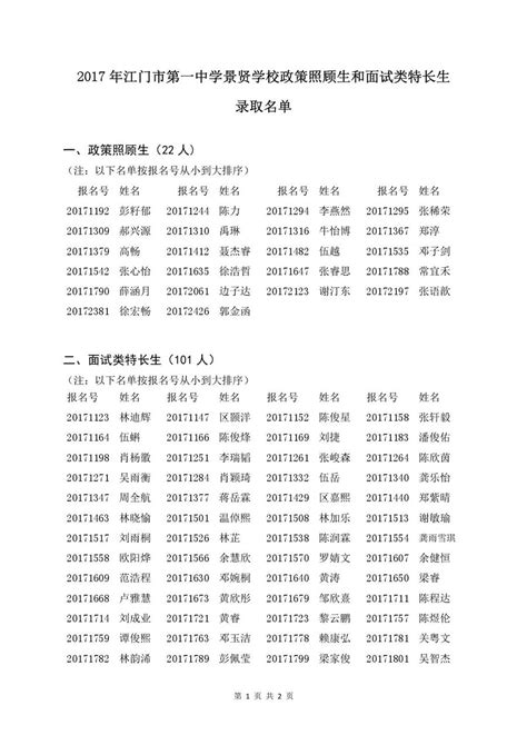 ★江门基础教育信息网jm.edugd.cn - 无忧考网