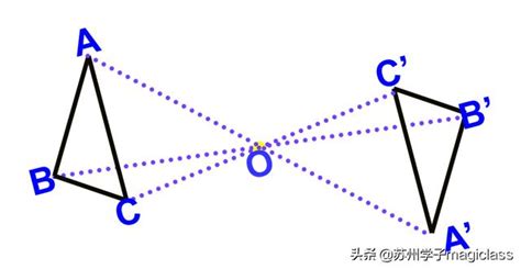 中心对称又是轴对称的图形_中考数学——中心对称-CSDN博客