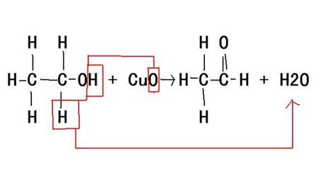 烯烃和炔烃被高锰酸钾氧化时键是怎么断的和形成的? - 知乎