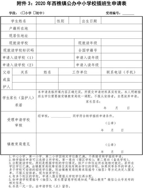 上海插班生报考条件（绩点要求）