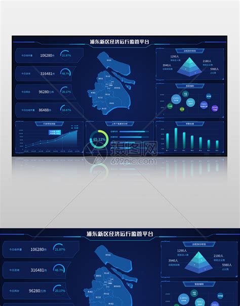 蓝色浦东新区经济运行监管平台可视化界面模板素材-正版图片401973655-摄图网