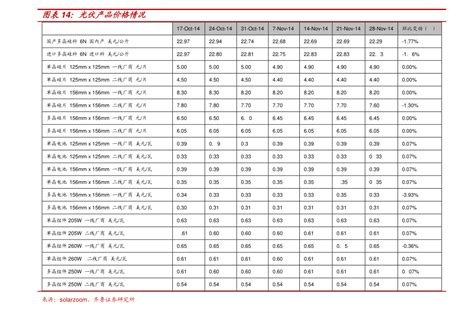 304不锈钢管价格表 方形焊管生产30*30*0.8mm-阿里巴巴
