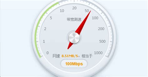上网速率不高于1Mbps是什么意思-百度经验