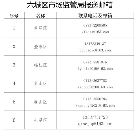 桂林发布最新疫情防控通告_货物
