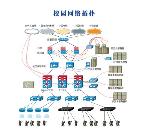 计算机网络硬件设备交换机的详细介绍 上篇-沃思互联技术（深圳）有限公司