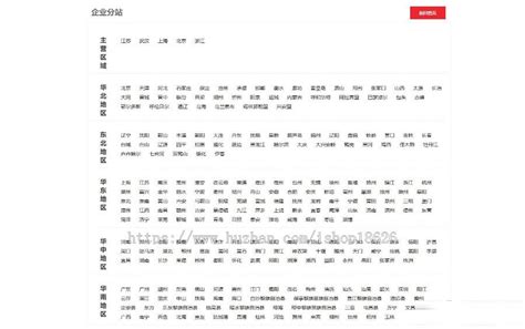 多城市教育培训机构行业企业站群系统源码，强大的SEO功能，内置多城市 - 站群源码 - 源码村资源网