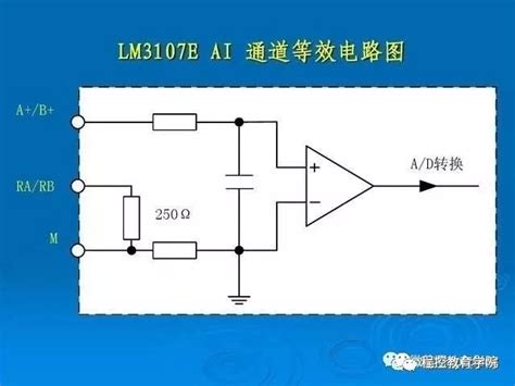 上海程控教育今天教大家PLC外部接线以及开关量信号和模拟量信号转换方法-程控教育
