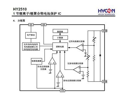 HYCON纮康 HY2510BH-H2B 1节锂电池保护IC_中科商务网
