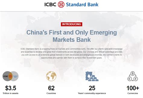 Lead Generation Campaign for ICBC Standard Bank | LEAP