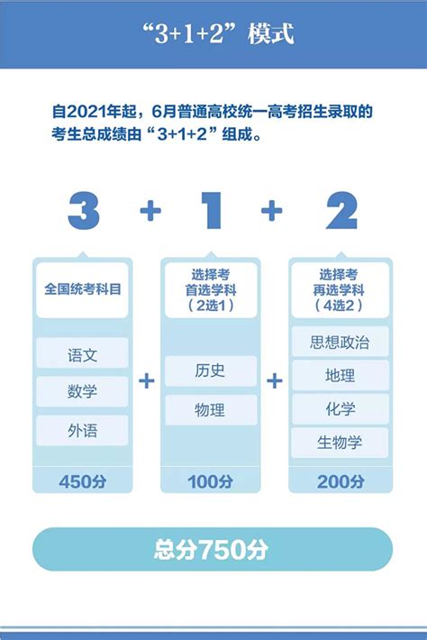 教育机构如何做线上招生！给教育机构推荐38个线上招生工具！ - 知乎