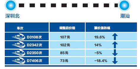 2017-2023年中国铁路行业市场现状分析及发展前景预测报告_铁路频道-华经情报网