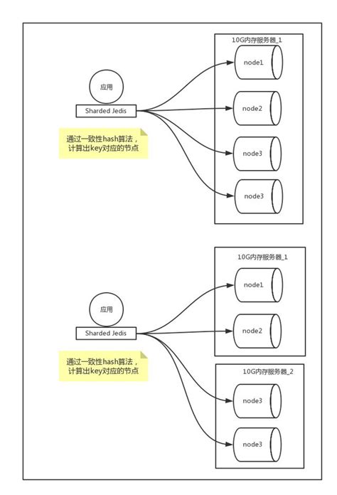 2020上海工博会如何呈现5G+应用场景- 上海本地宝