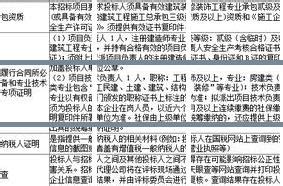 授权委托书上没有委托代理人签字投标是否有效Word模板下载_编号qdywdxay_熊猫办公