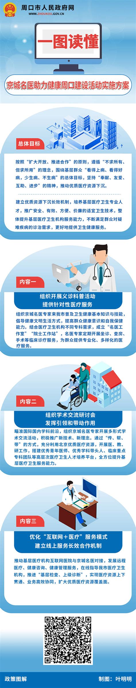 政策图解：《京城名医助力健康周口建设活动实施方案》_周口市人民政府
