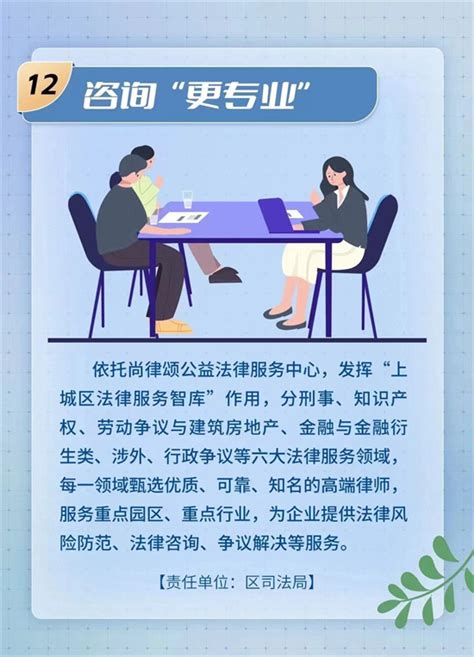杭州上城区发布营商环境优化提升二十条，条条都是“干货”