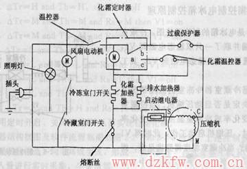 电冰箱的电气控制元件与工作原理