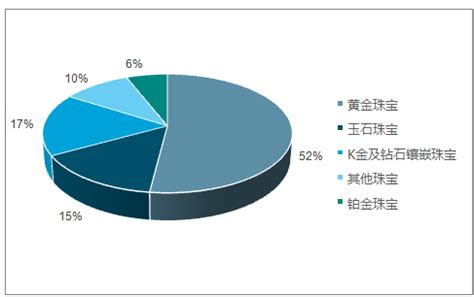 商务部：中国电子商务报告（2020） | 互联网数据资讯网-199IT | 中文互联网数据研究资讯中心-199IT