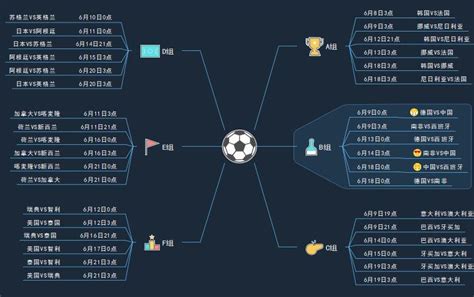 2019法国女足世界杯赛程表_红动网