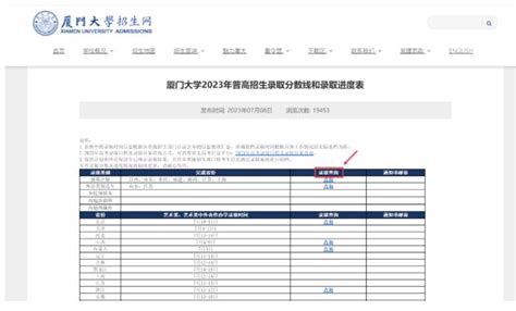 【关注】2017年西藏自治区大学综合实力榜出炉，是你的大学吗？