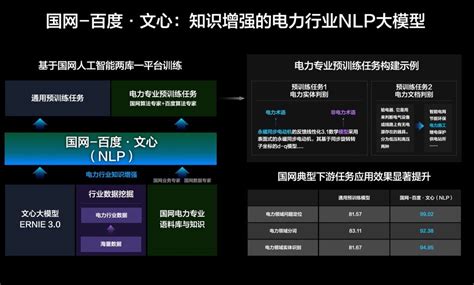 AI大模型“国家队”定了-中国数字化转型网szhzxw.cn