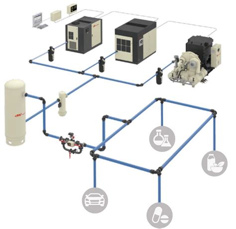 集装箱中的压缩空气站-MM自动化与驱动网