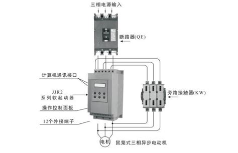软启动器接线图图片
