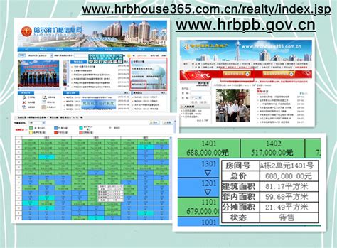 7月1日哈市一房一价网上备案 透明度再升级_哈尔滨房地产_新浪网