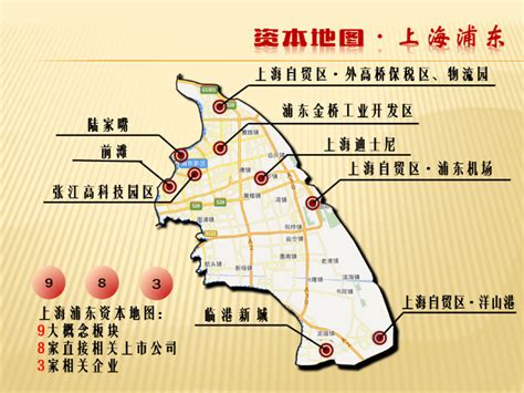 2013年上海浦东新区房价的走势是怎样的? - 房天下买房知识