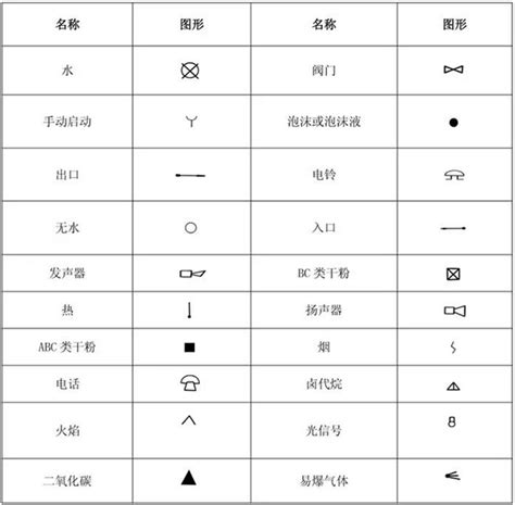 特殊数字符号大全 - 特殊符号大全官网