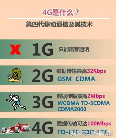 中国电信副总刘桂清：将三方面推动5G与AI融合-爱云资讯