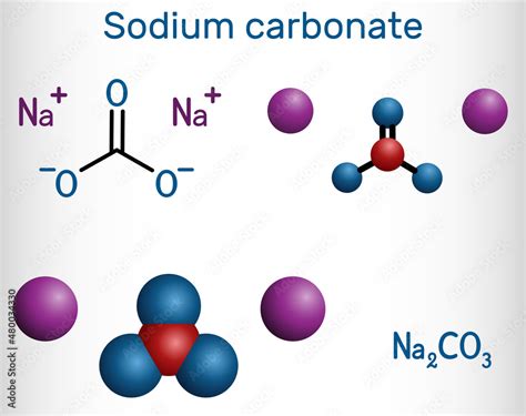 Na2CO3 là gì? Tính chất hóa học - Ứng dụng Natri Cacbonat