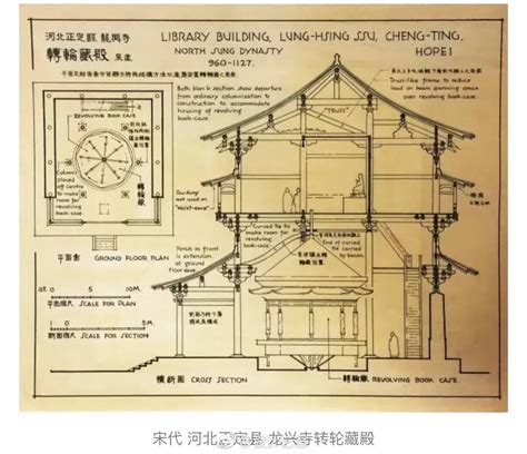 中国传统木构古建结构剖面图...|剖面图|古建|结构_新浪新闻