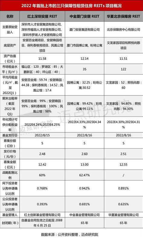 租房房屋物品清单表Word模板下载_编号qpwmxxda_熊猫办公