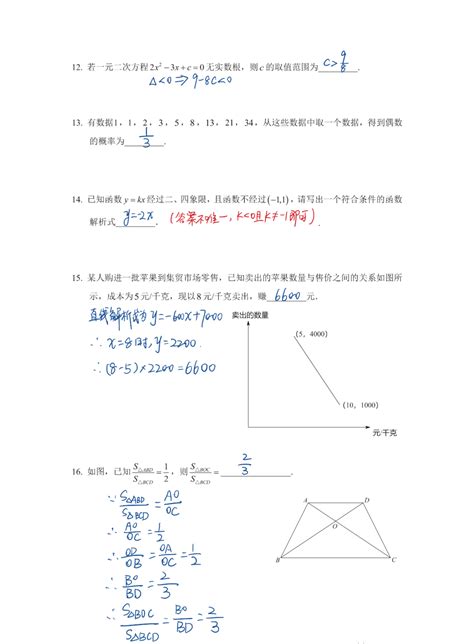 2021上海中考数学试卷整体点评（新东方版）