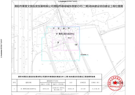 南山特色田园乡村建设项目A-07地块规划核实_信息公开_溧阳市自然资源和规划局