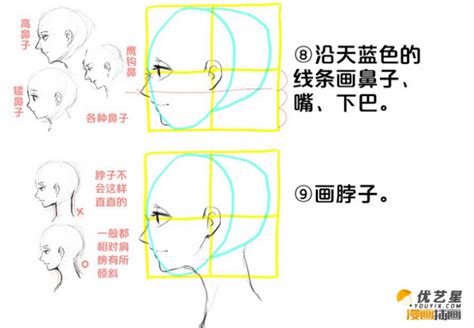 【绘画素材】正确的 斜侧脸画法，教你掌握脸部透视！_每日讲画-站酷ZCOOL
